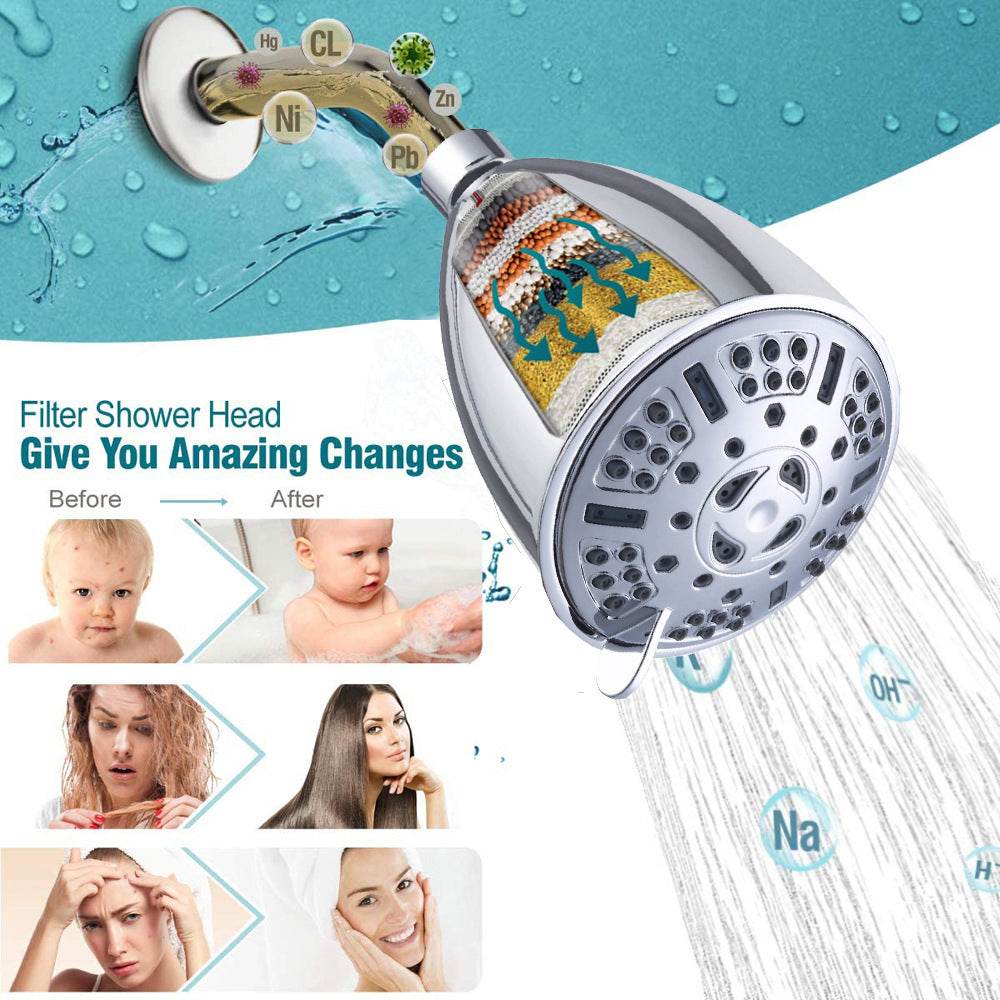 Shower Filtering Shower Head Top Spray - Mubimart