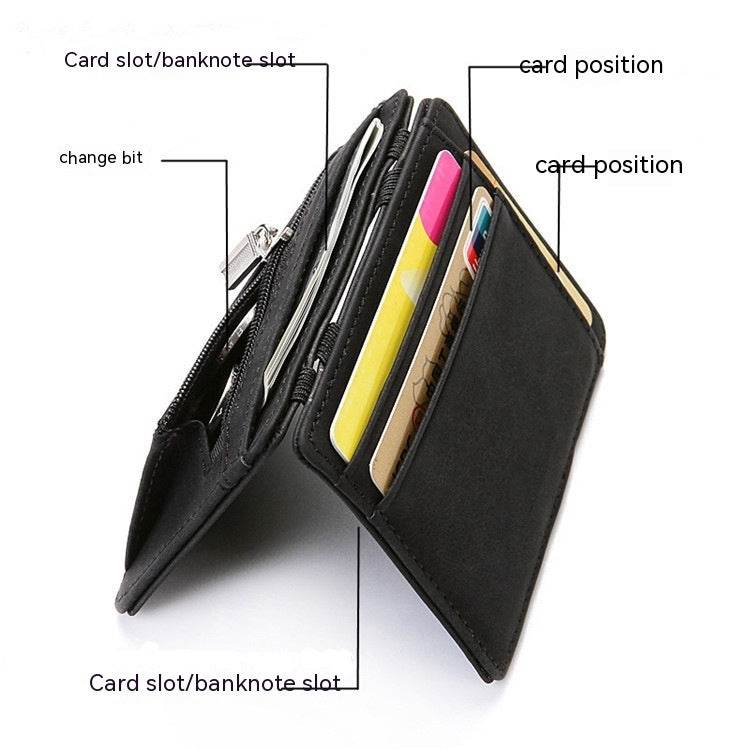 PU Creative Magic Wallet Flip Card Holder Men's Lady's Wallet Zipper Coin Purse Short - Mubimart
