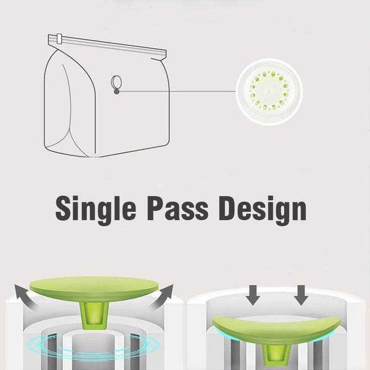 Storage thick vacuum compression bag Packaging quilt clothing storage finishing bag - Mubimart