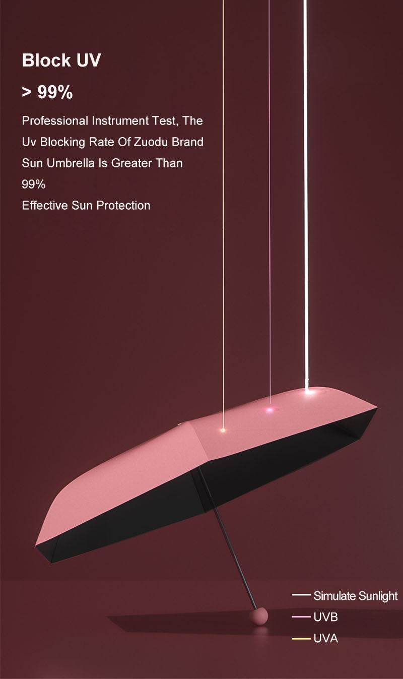 UV proof capsule umbrella - Mubimart