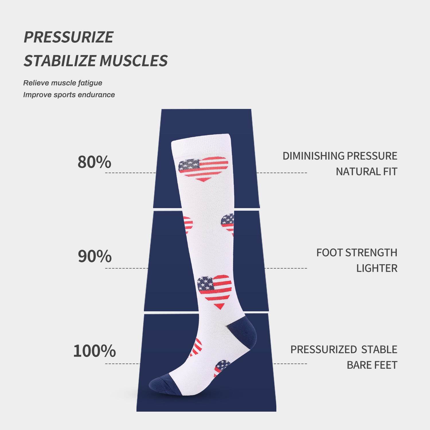 New Sports Compression Stockings Running Compression Socks - Mubimart