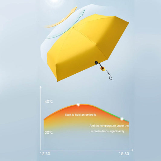 Women's Mini Sun Ultra-compact Portable Umbrella - Mubimart