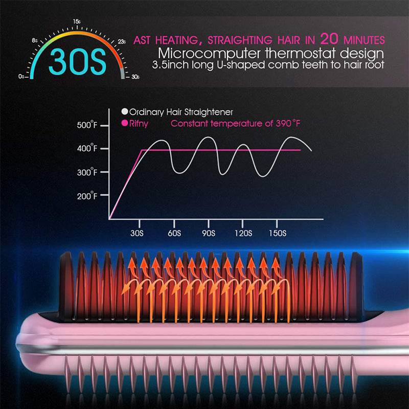 Hair Curler And Straightener Dual-use Straight Comb Electric Hair Straightener - Mubimart