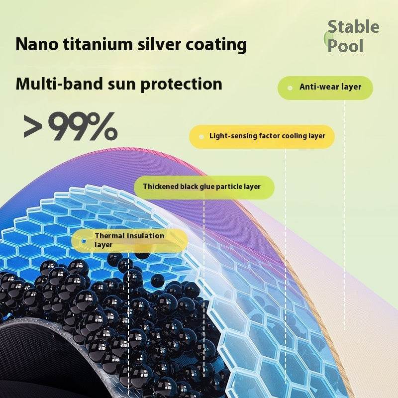 Household Outdoor Inflatable Pool Thickened Plastic Children's Inflatable Swimming Pool - Mubimart