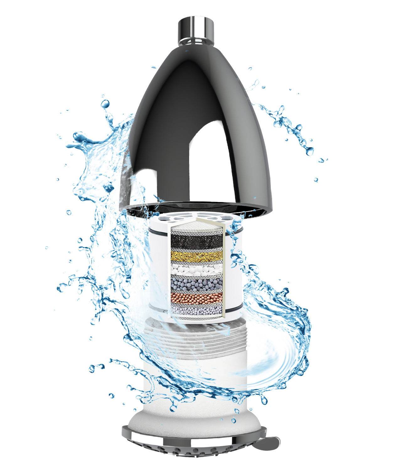 Shower Filtering Shower Head Top Spray - Mubimart
