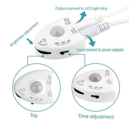 Smart Sensor Switch Wardrobe Cabinet Light Belt - Mubimart