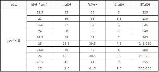 Female Pointed Tiger Tooth Heel Stone Pattern Shaped Wedge Heels - Mubimart