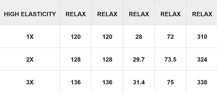 Printing Color Contrast T-shirt For Women - Mubimart