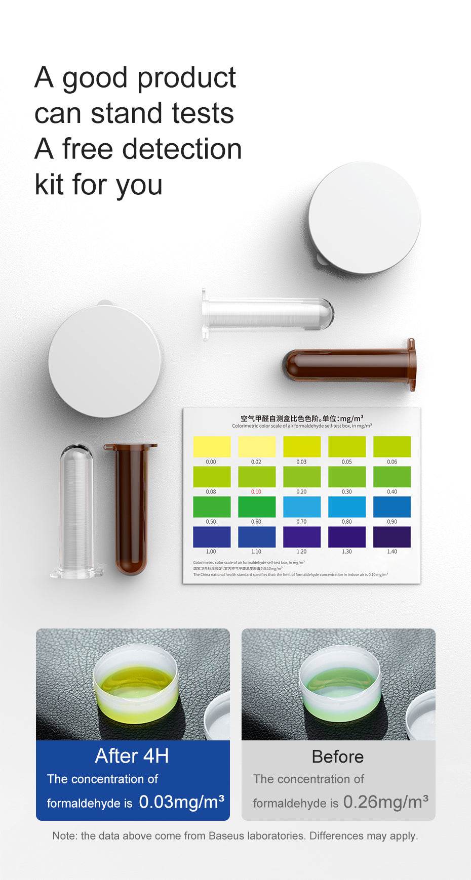 Baseus Car Air Purifier Air Freshener - Mubimart