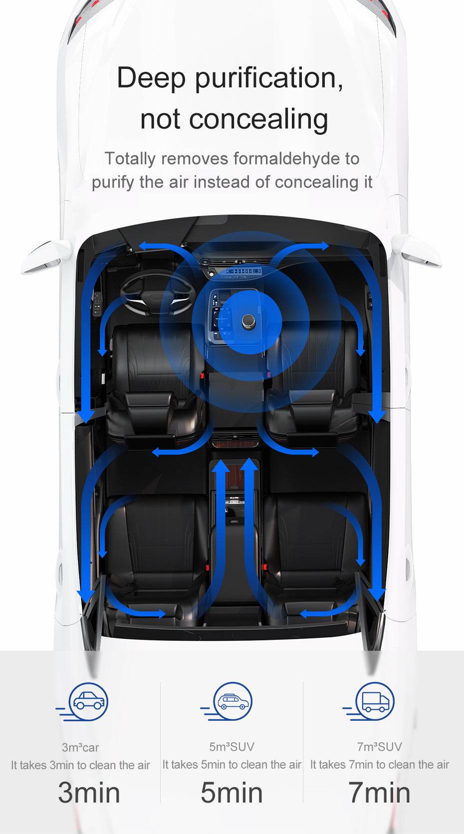 Baseus Car Air Purifier Air Freshener - Mubimart