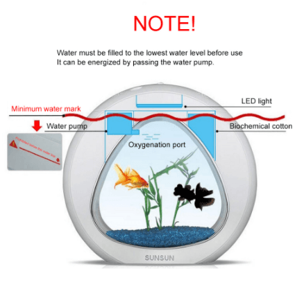 Creative Mini Table Fish Tank - Mubimart