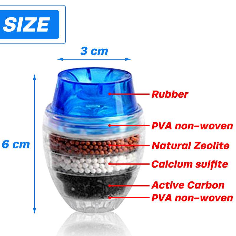 Faucet Water Purifier Kitchen Household Tap Water Filter Water-Saving Water Purifier Head - Mubimart