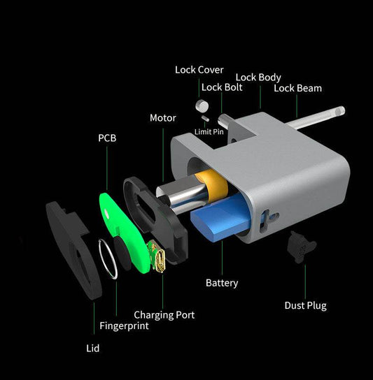 Fingerprint padlock luggage lock - Mubimart