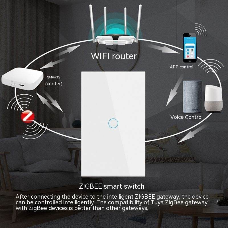 Home Voice Smart Wall Relay - Mubimart