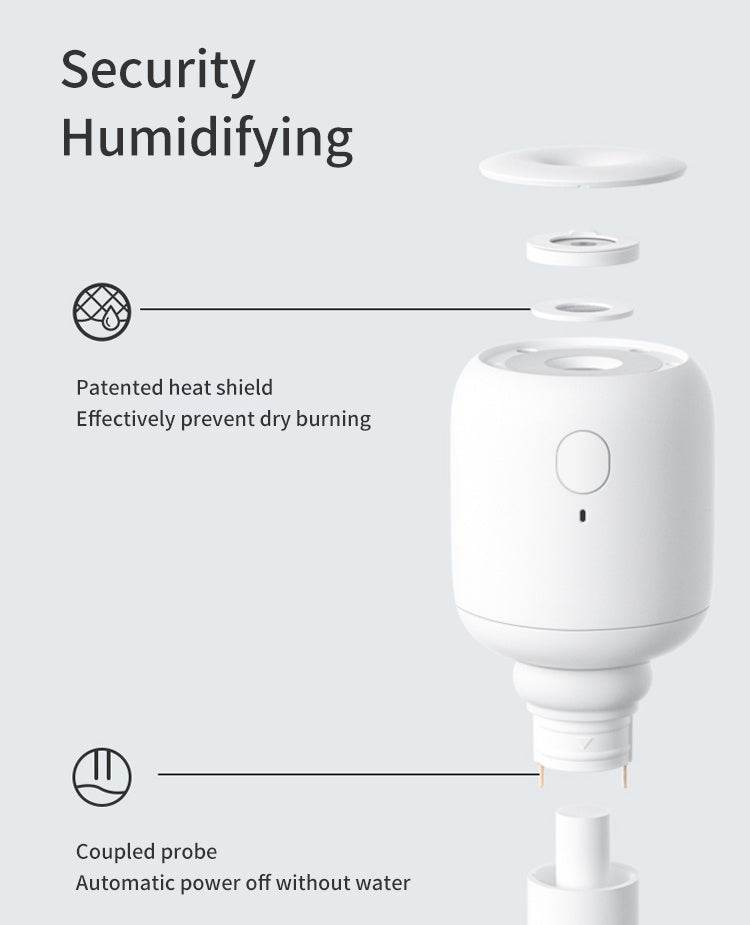 Hot Sales Mist Maker USB Mini Portable Humidifier - Mubimart