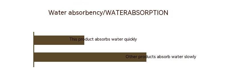 Ins Pear Pure Cotton Children's Square Towel Household Absorbent Class A Cotton - Mubimart