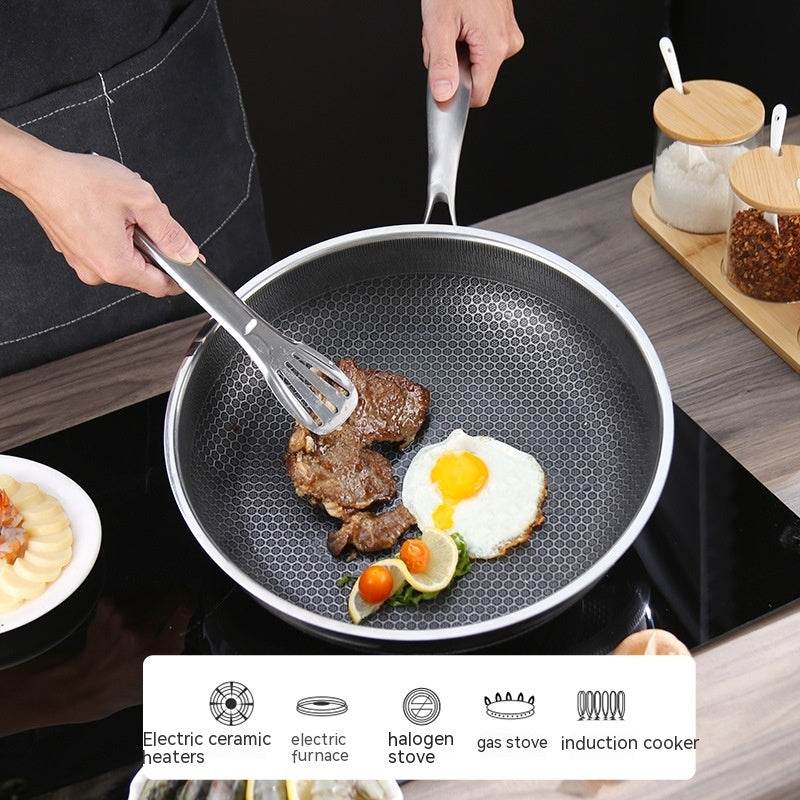 Multi-purpose Honeycomb Stainless Steel Deepening Pan - Mubimart