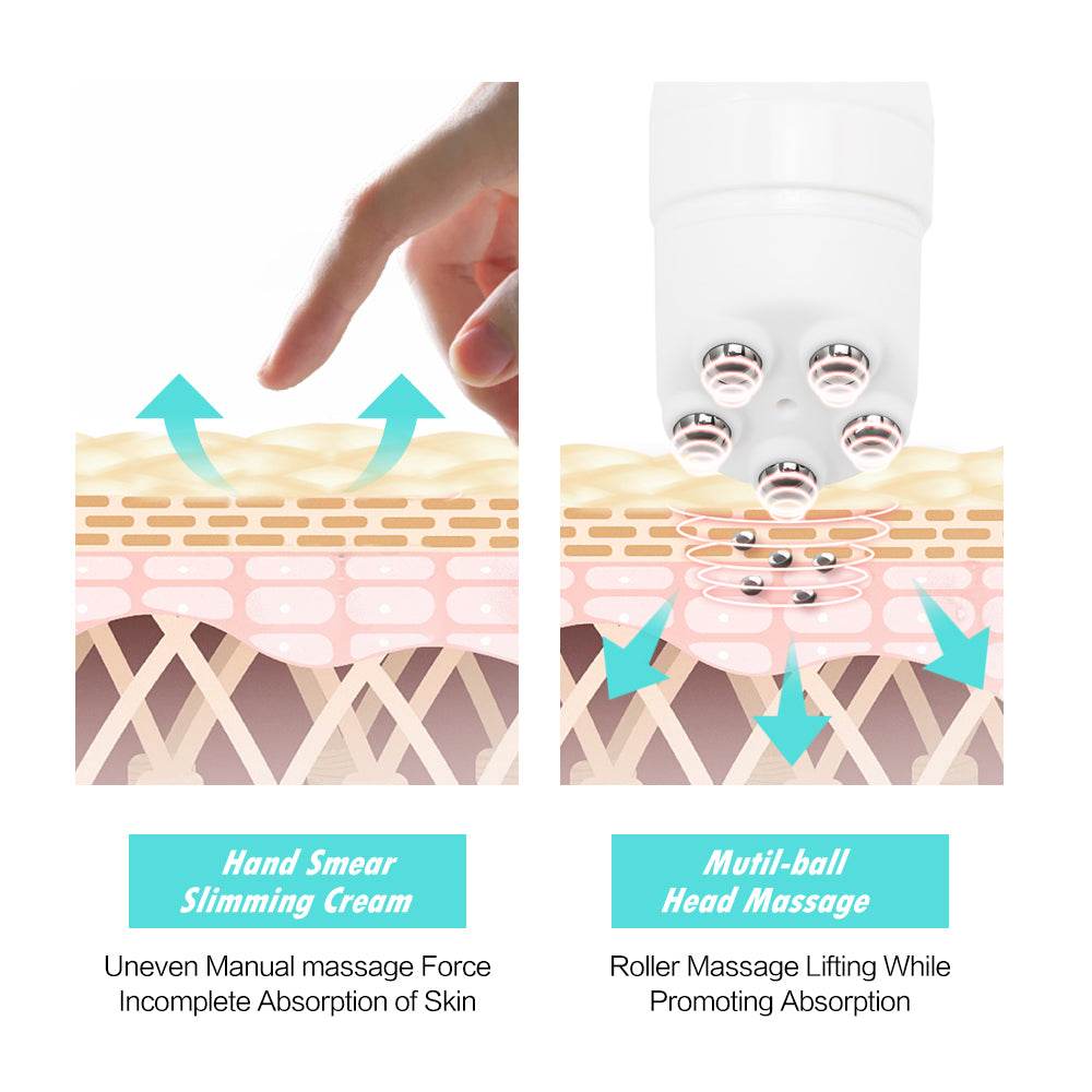 Slimming Cream Moisturizing Body Lotion - Mubimart