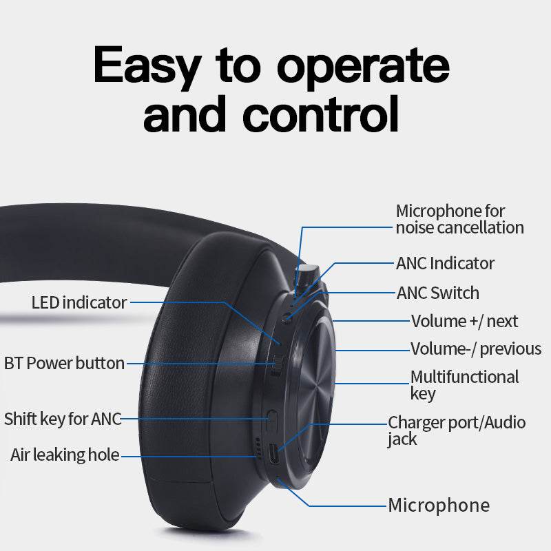 T7 Bluetooth headset - Mubimart