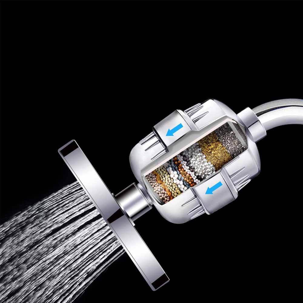 Water Purifying Sprinkler Shower Filter - Mubimart