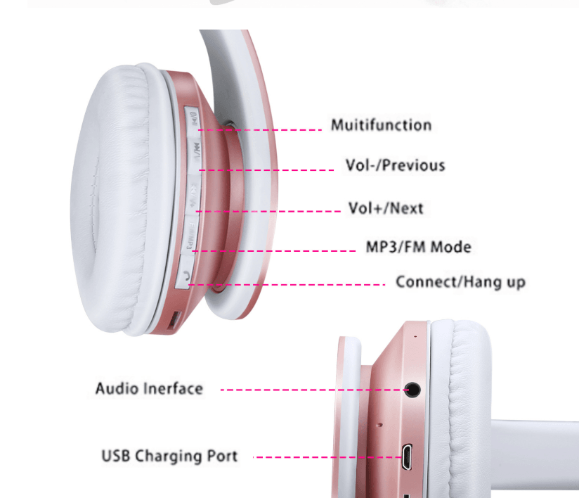 Wireless bluetooth headset - Mubimart