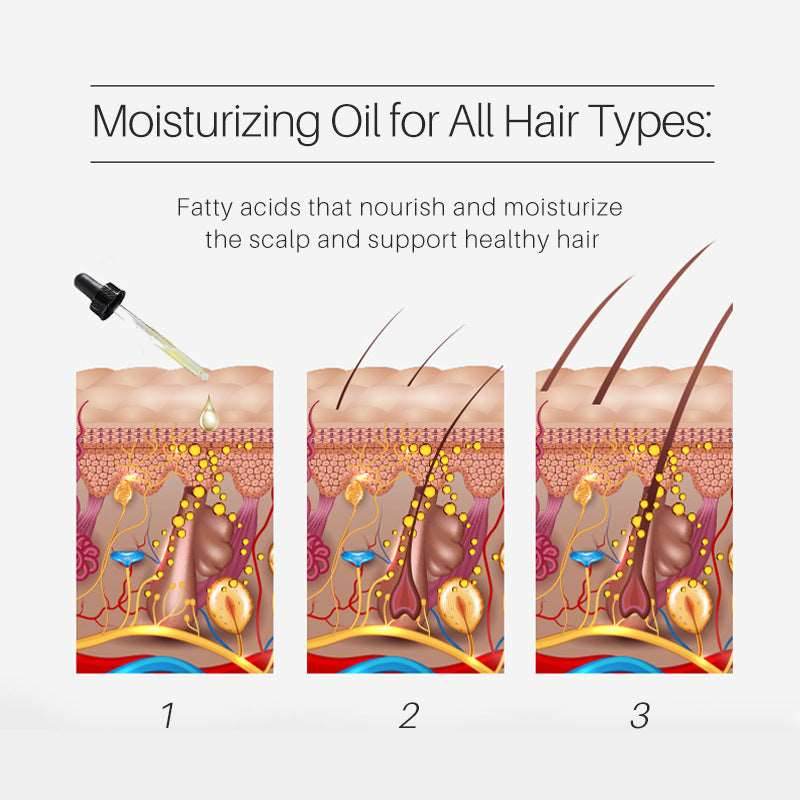 100ml Onion Hair Care Essential Oil - Mubimart