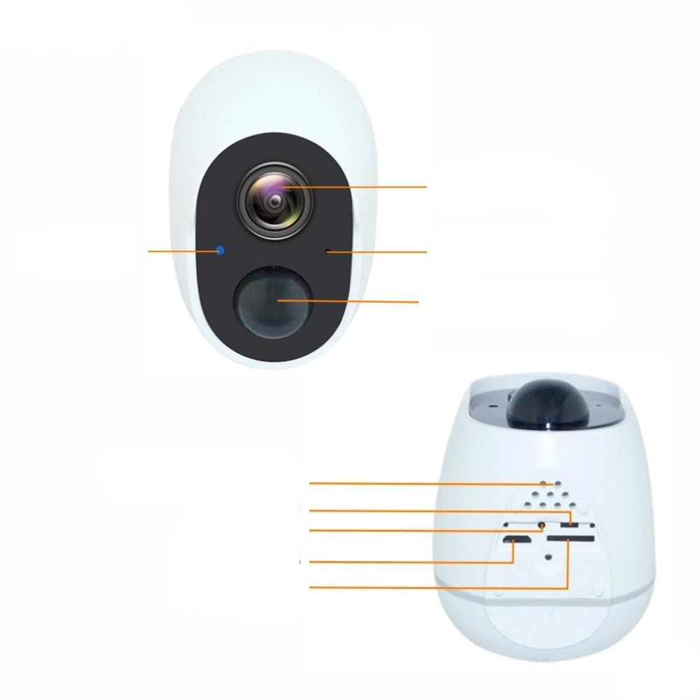 1080p wireless security camera - Mubimart -  