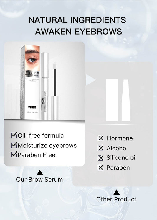 Eyebrow Growth Serum Eyebrow Serum To Grow Brows With Advanced Formula To Boost Longer Fuller And Thicker Looking Eyebrows 3mL - Mubimart