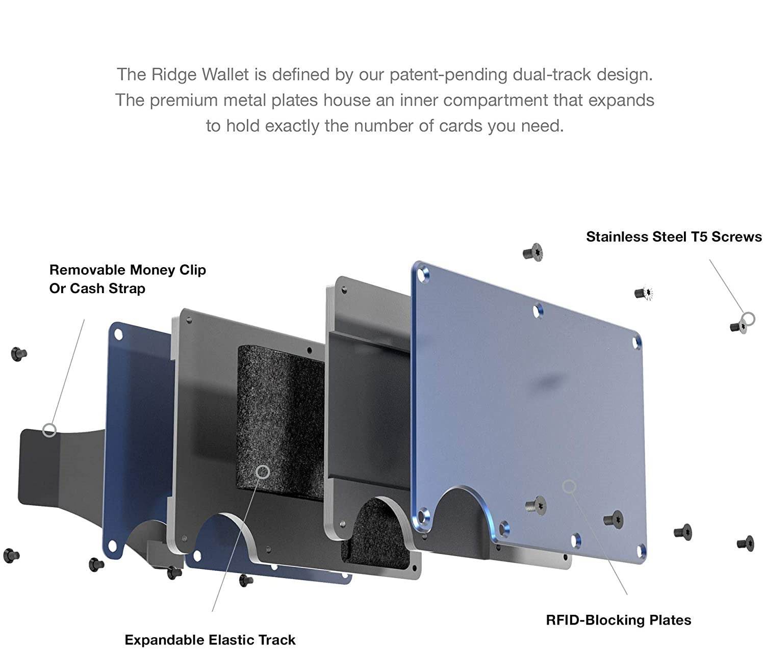 Mens RFID Blocking Slim Money Clip Wallet ID Credit Card Holder Thin Minimalist - Mubimart