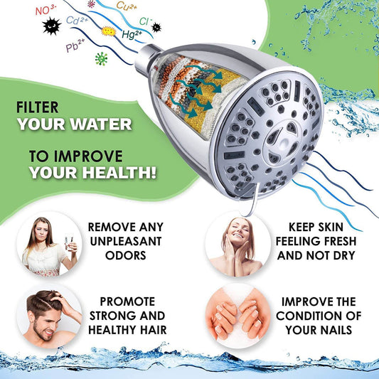 Shower Filtering Shower Head Top Spray - Mubimart