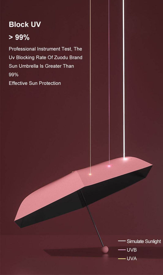 UV proof capsule umbrella - Mubimart