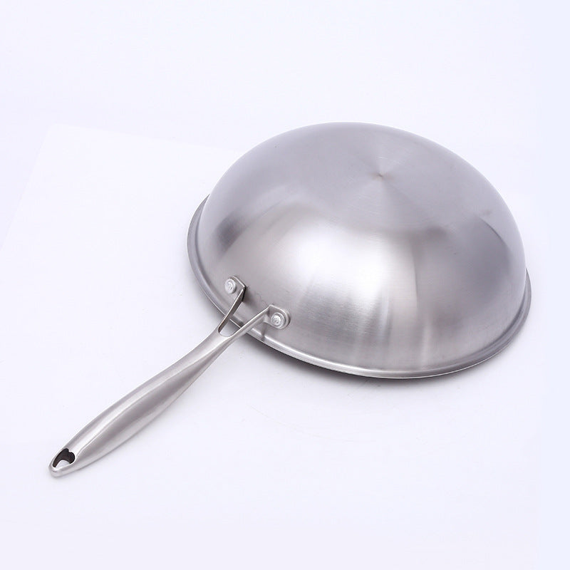 304 Stainless Steel Non Stick Pan Flat Wok - Mubimart -  