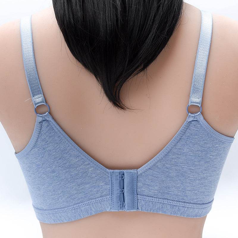 Wirefree Breastfeeding Maternity Bra - Mubimart