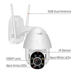 360 Degree Night Vision HD Outdoor Security Camera - Mubimart -  