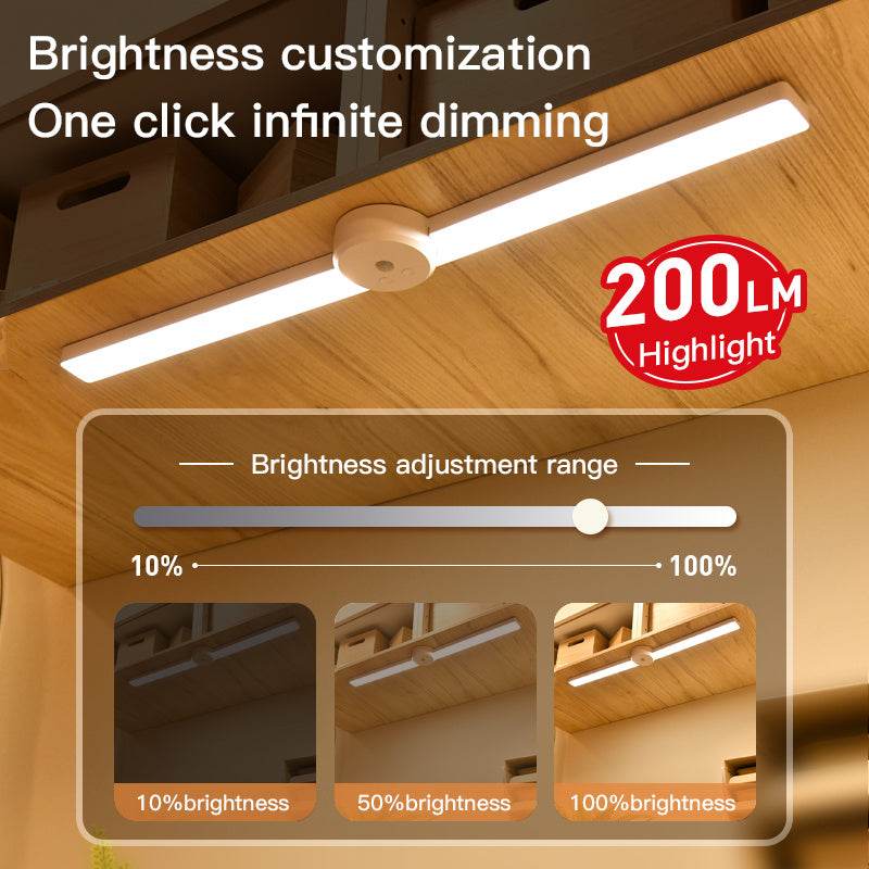 Intelligent Cabinet Light With Foldable Automatic Human Body Sensing Light, Clothing Cabinet Light, Wine Cabinet Light, Strip Light, Magnetic Wall Light - Mubimart