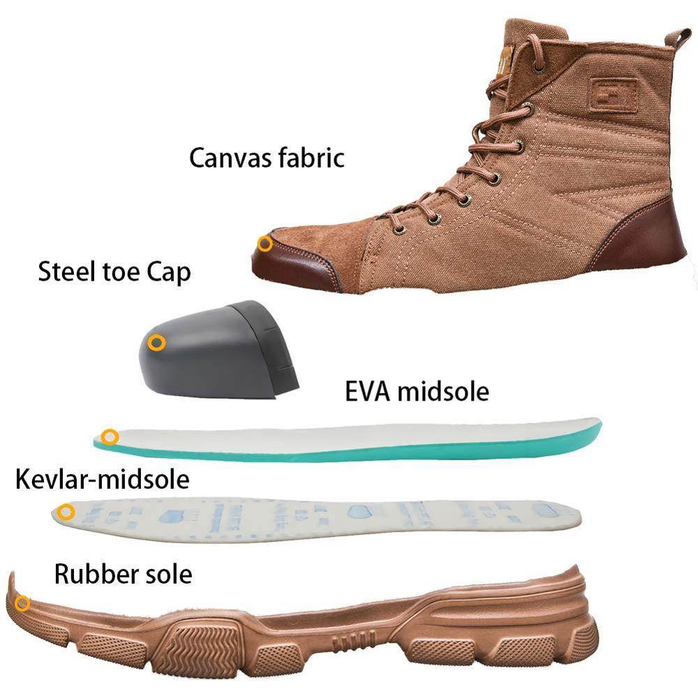Safety Shoes Steel Toe Cap High-Top Work Protective Labor Insurance Shoes - Mubimart