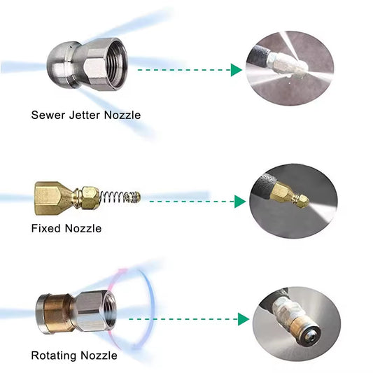 High Pressure Dredging Pipe Sewer
