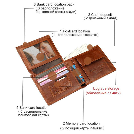 Compatible with Apple , Men's Wallet Anti-lost Leather Short Wallet Multifunction Card Case - Mubimart