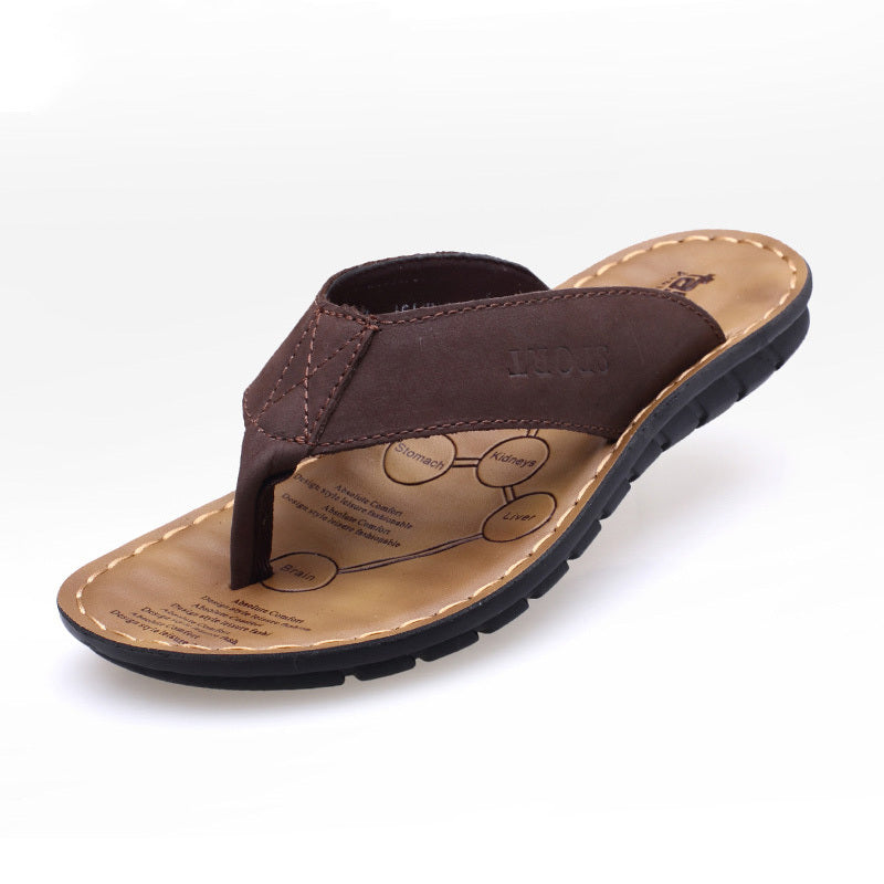 Sandal flip-flops