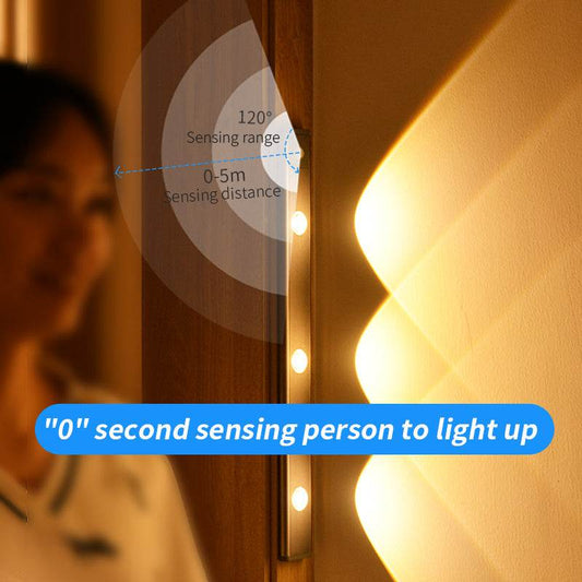 Motion Sensor Lamp Under The Cabinet Dimmable Cabinet Lamp Rechargeable Magnetic Suction Installation Kitchen Night Light Wardrobe Lamp - Mubimart