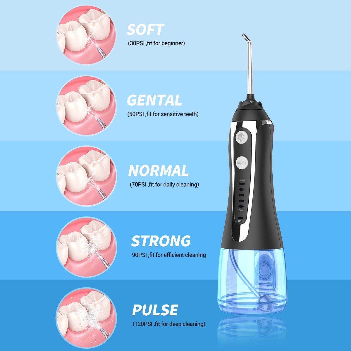 AG Portable Oral Irrigator Usb Rechargeable Water Flosser De - Mubimart