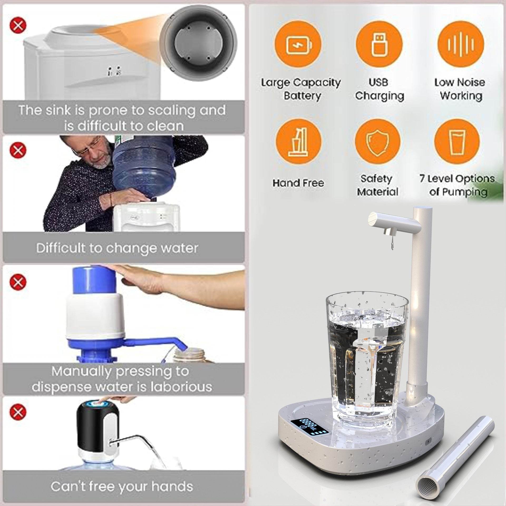 Added Extension Tupe Water Dispenser Automatic Water Bottle Desktop Rechargeable Water Dispenser With Stand - Mubimart