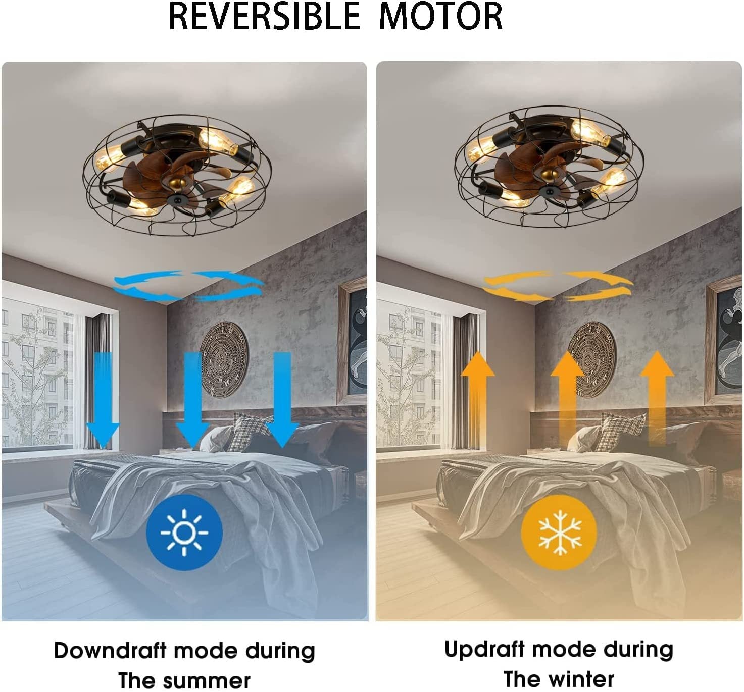 American Bedroom Ceiling Fan Remote Control - Mubimart -  