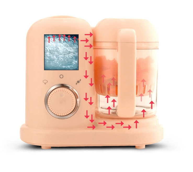 Baby food processor- Steamer and Blender - Mubimart