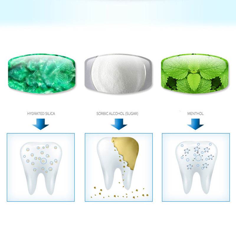 Boquan Mint Spearmint Toothpaste - Mubimart