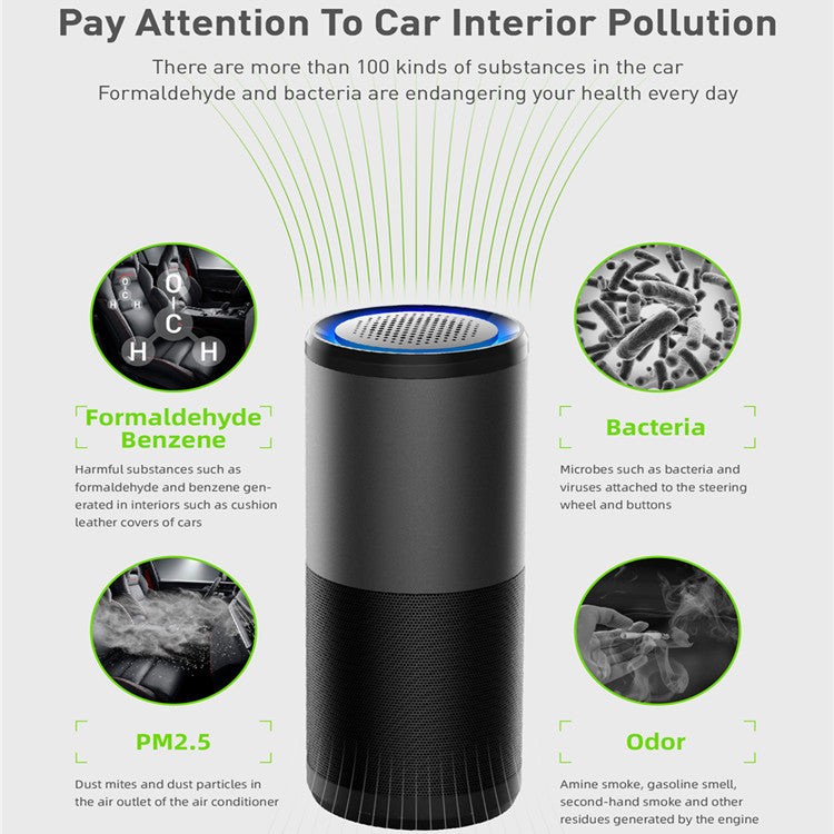 Car Air Deodorizer Car Air Purifier - Mubimart -  