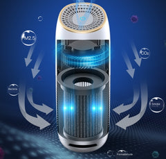 Car air purifier - Mubimart -  