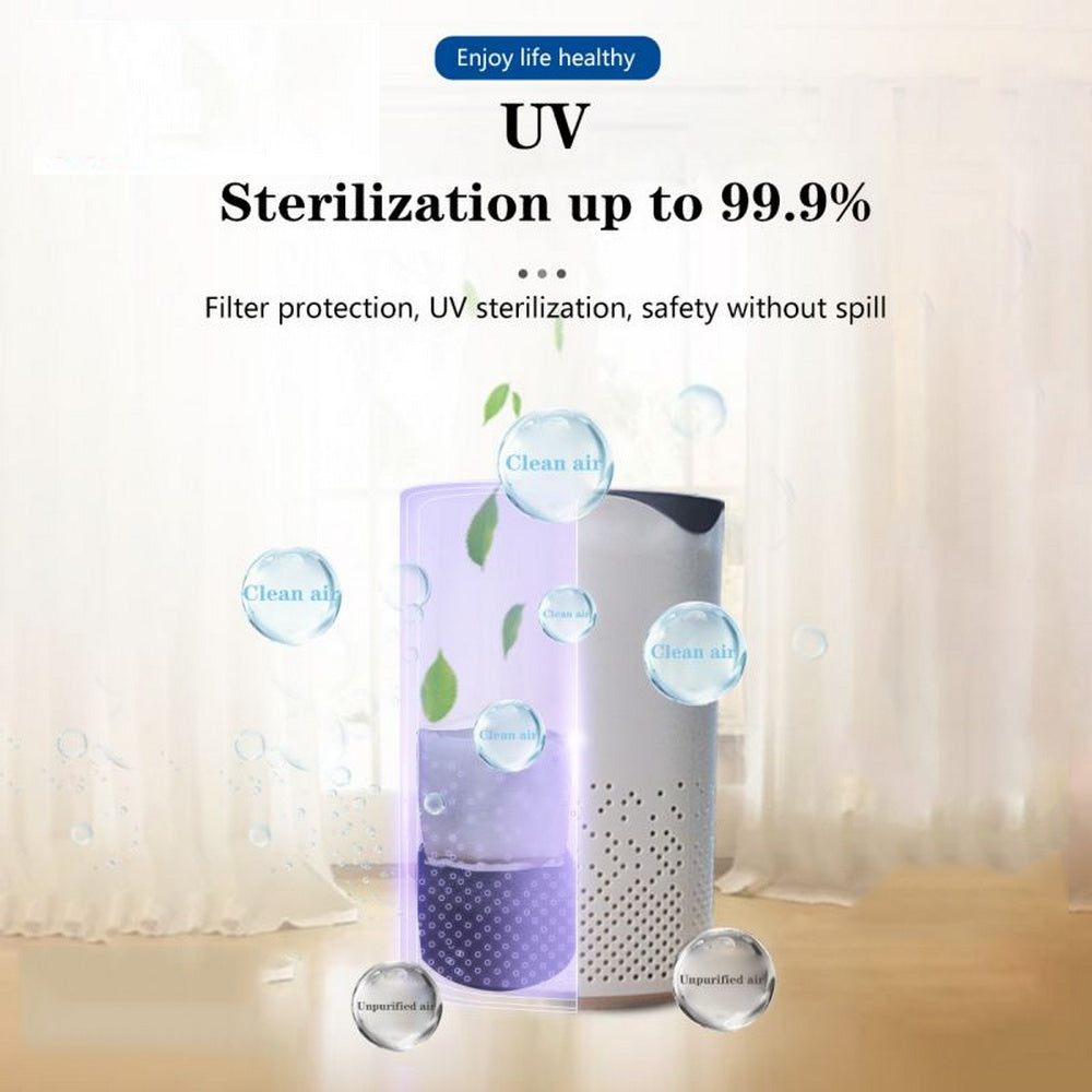 Car air purifier UV sterilization and disinfection purifier - Mubimart -  