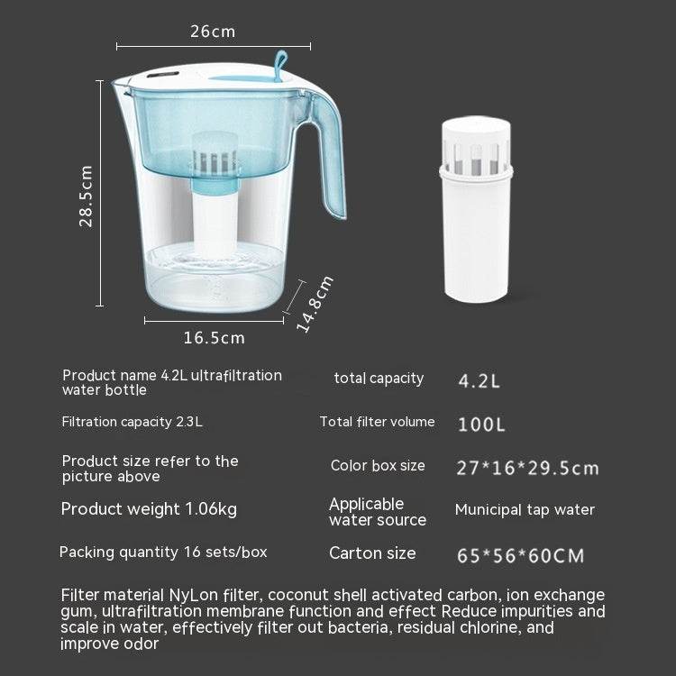 Cartridge For Water Filter Pitcher Household - Mubimart