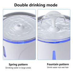 Cats And Dogs Drinking Water Basin Automatic Circulating Water Pet Feeder - Mubimart -  